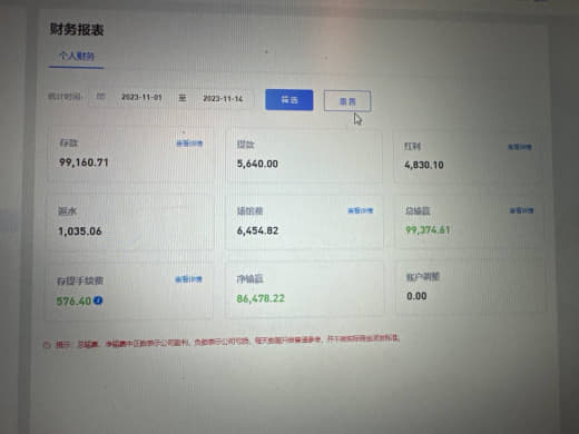 ：爱游戏10月份19.8w负盈利不给发。2023.10.21号开通的代...