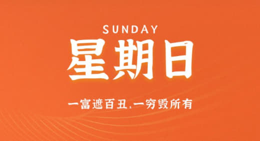 「今日运势说」2023年12月10日，星期日